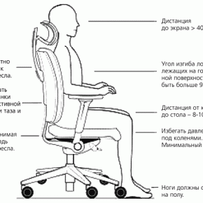Как выбрать компьютерное кресло