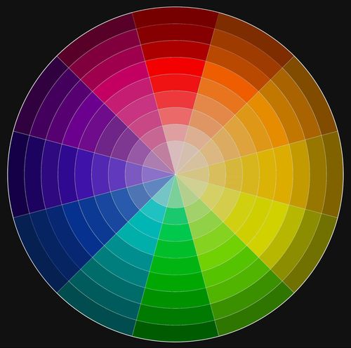 Цветовая таблица